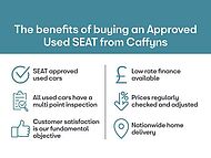 SEAT ARONA 1.0 TSI FR Limited Edition SUV 5dr Petrol Manual Euro 6 (s/s) (115 ps)