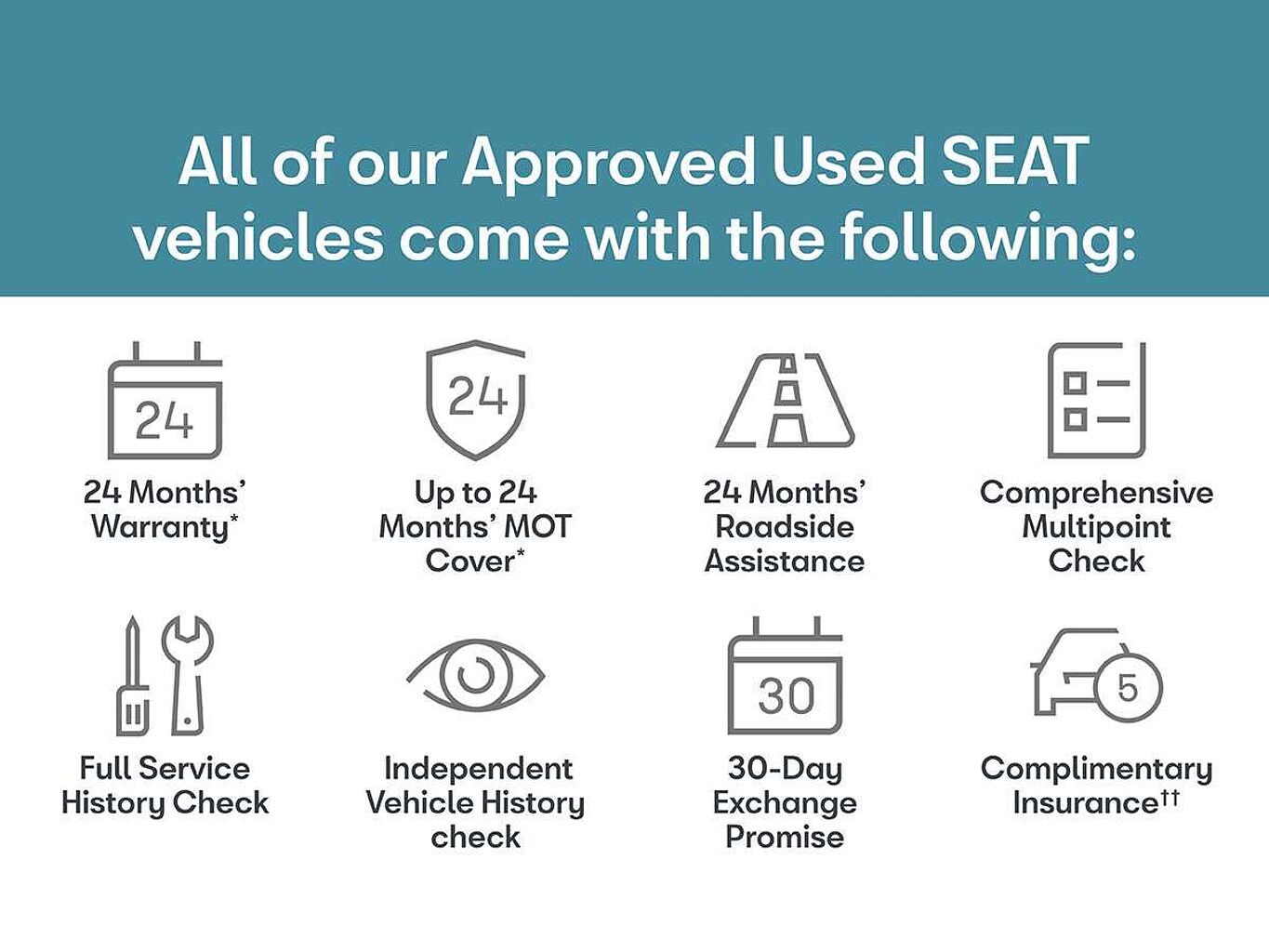 SEAT ARONA 1.0 TSI FR Limited Edition SUV 5dr Petrol Manual Euro 6 (s/s) (115 ps)