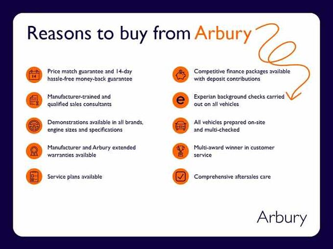 SEAT Tarraco 1.5 EcoTSI EVO SE Technology SUV 5dr Petrol DSG Euro 6 (s/s) (150 ps)