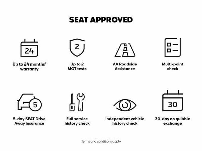 SEAT Tarraco 1.5 EcoTSI EVO SE Technology SUV 5dr Petrol DSG Euro 6 (s/s) (150 ps)